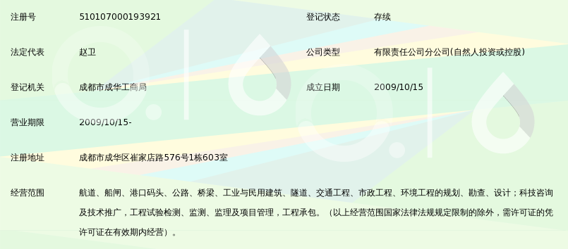 江苏省交通规划设计院股份成都分公司